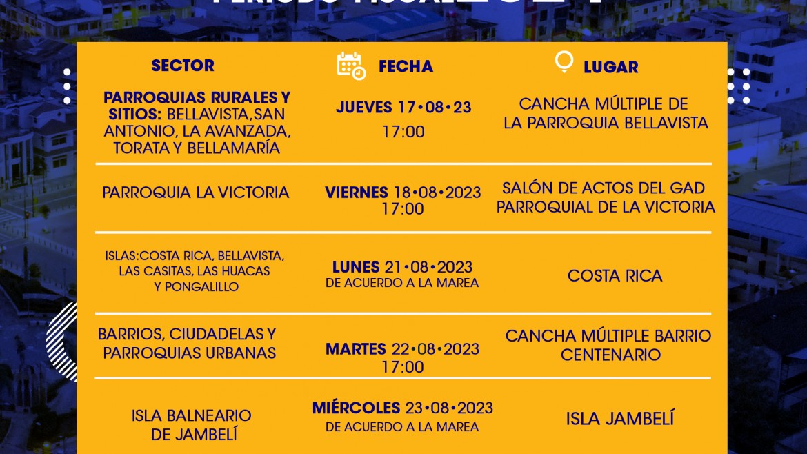 GAD Municipal y empresas públicas invitan a la ciudadanía a formar parte del presupuesto participativo período fiscal 2024