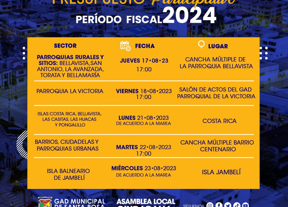 rendicion de cuentas 2024gad