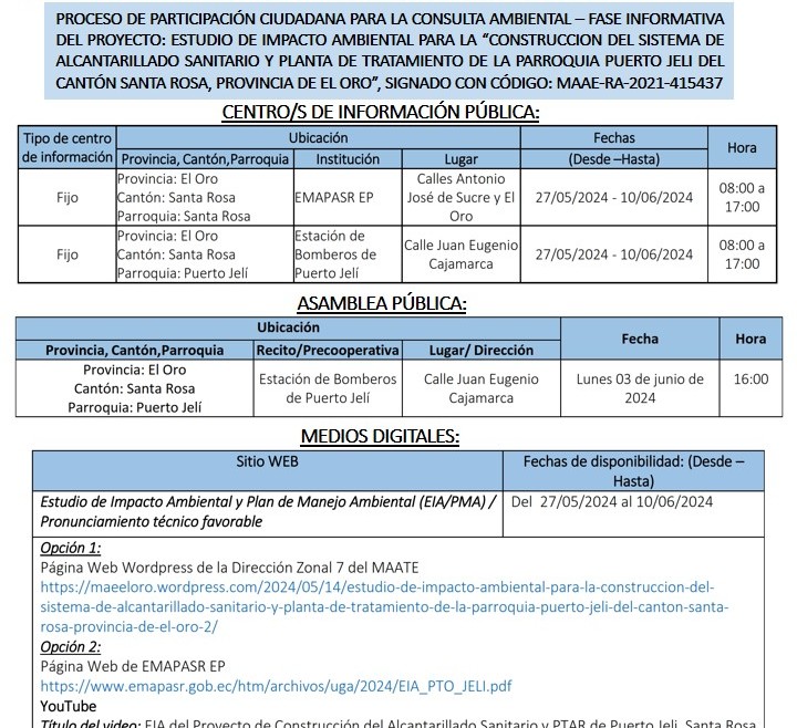 Proceso de participación ciudadana para la consulta ambiental